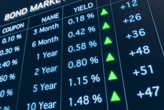 European Stocks Largely Flat; Ryanair Reports Record June Numbers